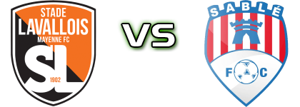 Stade Lavallois 2 - Sable Sur Sarthe Spiel Prognosen und Statistiken Stade Lavallois 2 - Sable Sur Sarthe Spiel Prognosen und Statistiken