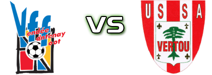 Fontenay - Vertou head to head game preview and prediction