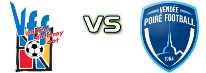 Fontenay - Le Poire-sur-Vie head to head game preview and prediction