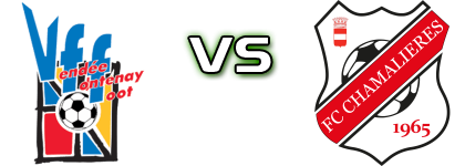 Fontenay - Chamalieres детайли и статистика