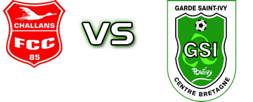 Challans - Pontivy GSI Detalles y estadisticas