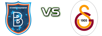 I. Başakşehir - Galatasaray Spiel Prognosen und Statistiken I. Başakşehir - Galatasaray Spiel Prognosen und Statistiken