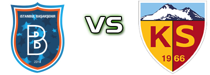 I. Başakşehir - Kayserispor Detalji meca I statistika.