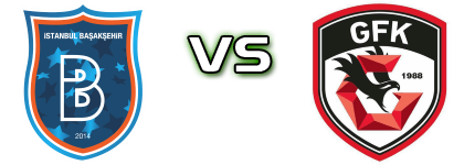 I. Başakşehir - Gaziantep детайли и статистика