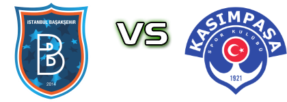 I. Başakşehir - Kasımpaşa Detalles y estadisticas