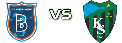 I. Başakşehir - Kocaelispor head to head game preview and prediction I. Başakşehir - Kocaelispor head to head game preview and prediction