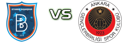I. Başakşehir - Genclerbirligi Spiel Prognosen und Statistiken