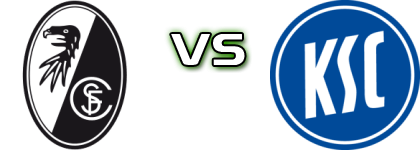 Freiburg II - Karlsruhe Spiel Prognosen und Statistiken