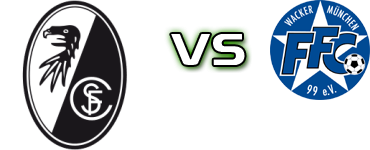 Freiburg II - Wacker München Statistiche e dettagli partita Freiburg II - Wacker München Statistiche e dettagli partita