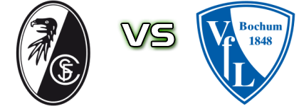 Freiburg II - Bochum head to head game preview and prediction