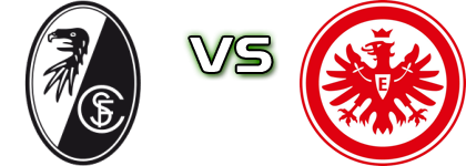 Freiburg II - Eintracht Frankfurt II head to head game preview and prediction