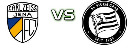 FC Carl Zeiss Jena - Sturm Graz head to head game preview and prediction