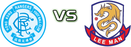 HK Rangers - Lee Man Spiel Prognosen und Statistiken HK Rangers - Lee Man Spiel Prognosen und Statistiken