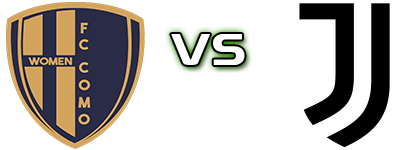 FC Como - Juventus head to head game preview and prediction