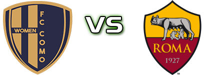 FC Como - Roma head to head game preview and prediction