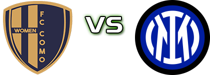 FC Como - Inter head to head game preview and prediction