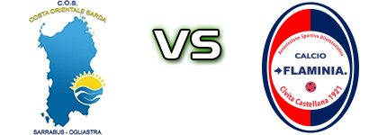 COS - Flaminia head to head game preview and prediction