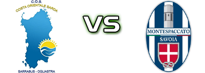 COS - Montespaccato детайли и статистика