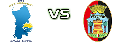 COS - Palmese 1914 head to head game preview and prediction COS - Palmese 1914 head to head game preview and prediction
