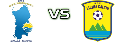 COS - Ischia head to head game preview and prediction