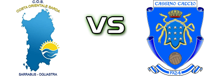 COS - Cassino head to head game preview and prediction