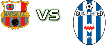 Marsa - Gudja Utd head to head game preview and prediction