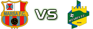 Marsa - Mtarfa Spiel Prognosen und Statistiken