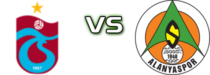 Trabzonspor - Alanyaspor Spiel Prognosen und Statistiken