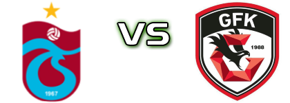 Trabzonspor - Gaziantep Detalles y estadisticas
