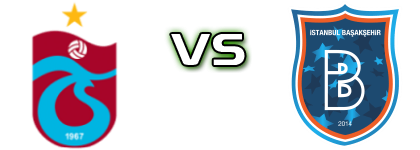 Trabzonspor - I. Başakşehir Spiel Prognosen und Statistiken