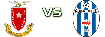 Vittoriosa S - Gudja Utd Spiel Prognosen und Statistiken