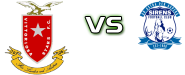 Vittoriosa S - Sirens Spiel Prognosen und Statistiken