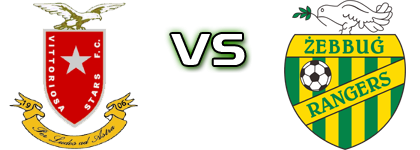 Vittoriosa S - Zebbug Spiel Prognosen und Statistiken