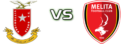 Vittoriosa S - Melita head to head game preview and prediction