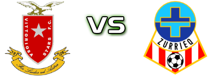 Vittoriosa S - Zurrieq head to head game preview and prediction Vittoriosa S - Zurrieq head to head game preview and prediction