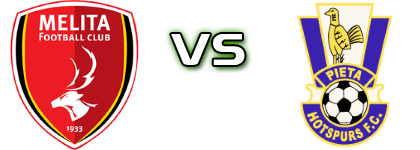 Melita - Pietà H detalji utakmice i statistika