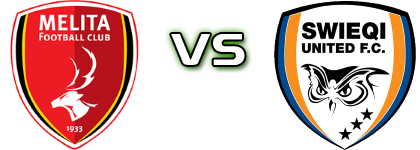 Melita - Swieqi Spiel Prognosen und Statistiken Melita - Swieqi Spiel Prognosen und Statistiken