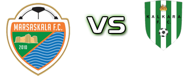 Marsaskala - Kalkara FC Statistiche e dettagli partita