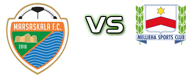 Marsaskala - Mellieha head to head game preview and prediction