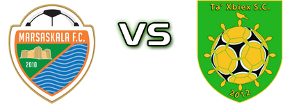 Marsaskala - Xbiex Spiel Prognosen und Statistiken