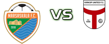 Marsaskala - Kirkop Utd детайли и статистика