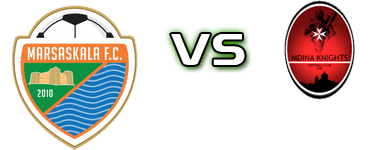 Marsaskala - Knights head to head game preview and prediction