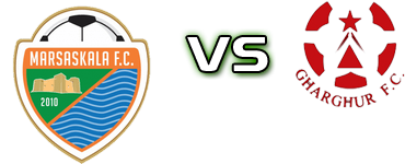 Marsaskala - Gharghur Statistiche e dettagli partita