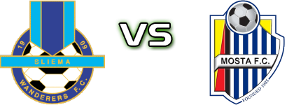 Sliema - Mosta head to head game preview and prediction