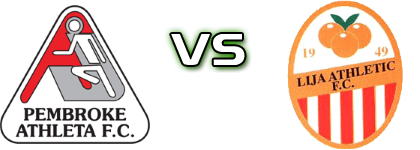 Pembroke - Lija A Spiel Prognosen und Statistiken