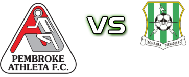 Pembroke - Xghajra Tornados FC детайли и статистика