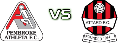 Pembroke - Attard head to head game preview and prediction