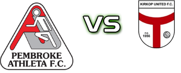 Pembroke - Kirkop Utd детайли и статистика
