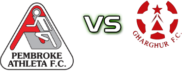Pembroke - Gharghur head to head game preview and prediction Pembroke - Gharghur head to head game preview and prediction