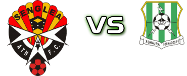 Senglea - Xghajra Tornados FC head to head game preview and prediction